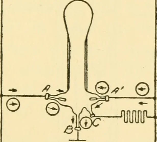 An illustration from Audels answers on automobiles, for owners, operators, repairmen ... including chapters on the storage battery, electric vehicles, motor cycles, overhauling the car, etc. Fully illustrated and indexed, 1911, leaf 444