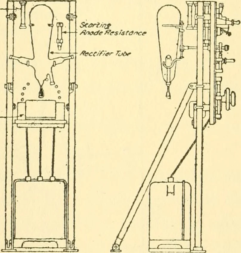 An illustration from Audels answers on automobiles, for owners, operators, repairmen ... including chapters on the storage battery, electric vehicles, motor cycles, overhauling the car, etc. Fully illustrated and indexed, 1911, leaf 445