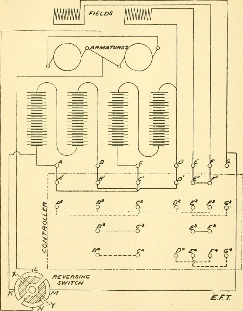 An illustration from Audels answers on automobiles, for owners, operators, repairmen ... including chapters on the storage battery, electric vehicles, motor cycles, overhauling the car, etc. Fully illustrated and indexed, 1911, leaf 449