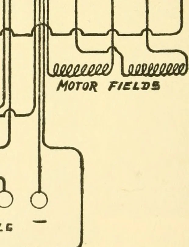 An illustration from Audels answers on automobiles, for owners, operators, repairmen ... including chapters on the storage battery, electric vehicles, motor cycles, overhauling the car, etc. Fully illustrated and indexed, 1911, leaf 455