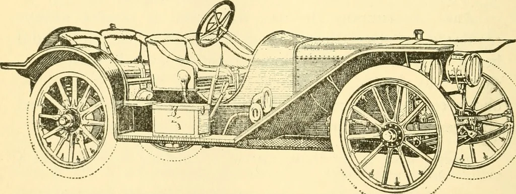 An illustration from Audels answers on automobiles, for owners, operators, repairmen ... including chapters on the storage battery, electric vehicles, motor cycles, overhauling the car, etc. Fully illustrated and indexed, 1911, leaf 471