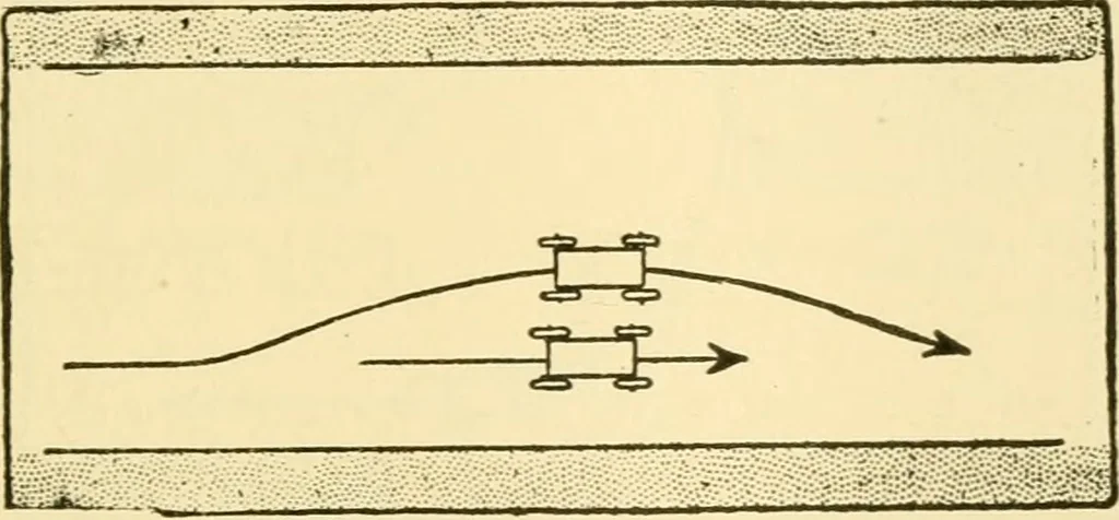 An illustration from Audels answers on automobiles, for owners, operators, repairmen ... including chapters on the storage battery, electric vehicles, motor cycles, overhauling the car, etc. Fully illustrated and indexed, 1911, leaf 480