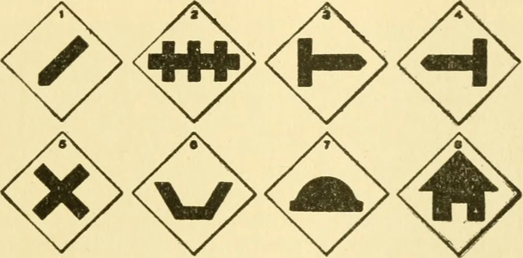 An illustration from Audels answers on automobiles, for owners, operators, repairmen ... including chapters on the storage battery, electric vehicles, motor cycles, overhauling the car, etc. Fully illustrated and indexed, 1911, leaf 486