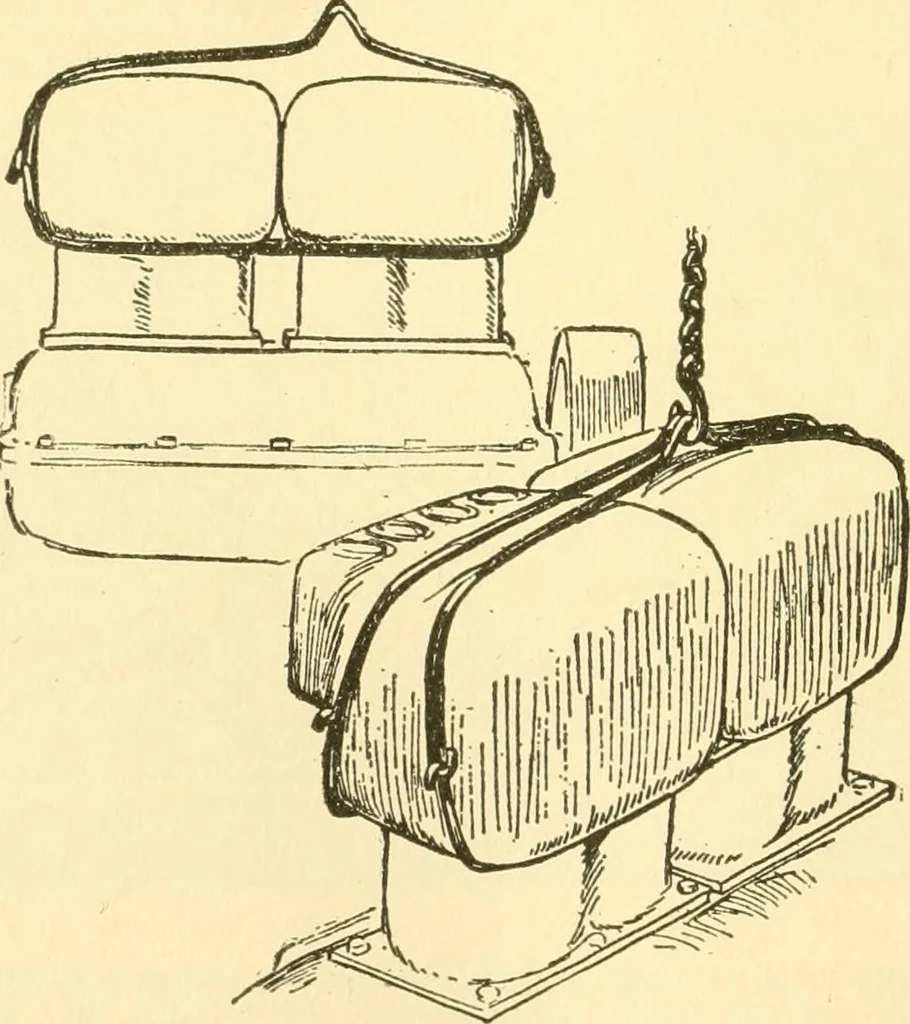 An illustration from Audels answers on automobiles, for owners, operators, repairmen ... including chapters on the storage battery, electric vehicles, motor cycles, overhauling the car, etc. Fully illustrated and indexed, 1911, leaf 489