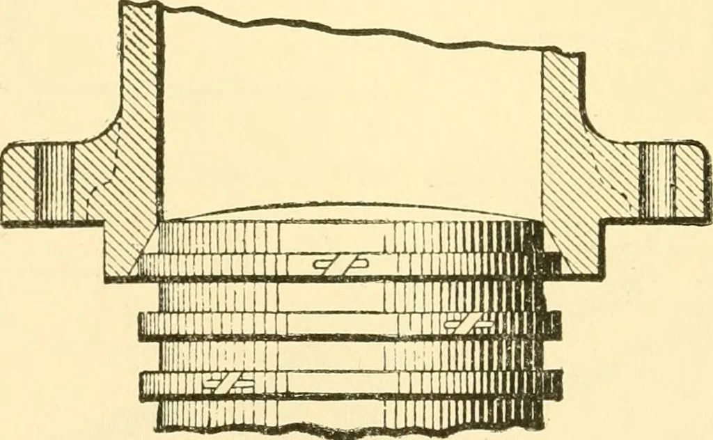 An illustration from Audels answers on automobiles, for owners, operators, repairmen ... including chapters on the storage battery, electric vehicles, motor cycles, overhauling the car, etc. Fully illustrated and indexed, 1911, leaf 491