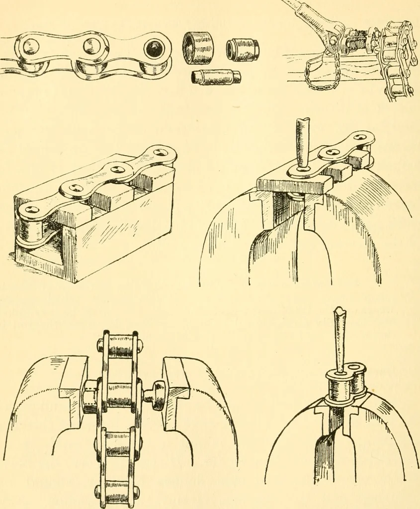 An illustration from Audels answers on automobiles, for owners, operators, repairmen ... including chapters on the storage battery, electric vehicles, motor cycles, overhauling the car, etc. Fully illustrated and indexed, 1911, leaf 497