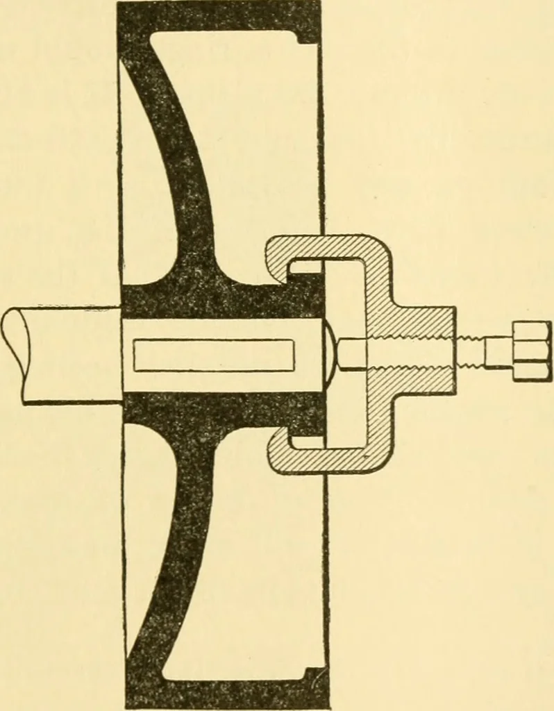 An illustration from Audels answers on automobiles, for owners, operators, repairmen ... including chapters on the storage battery, electric vehicles, motor cycles, overhauling the car, etc. Fully illustrated and indexed, 1911, leaf 500