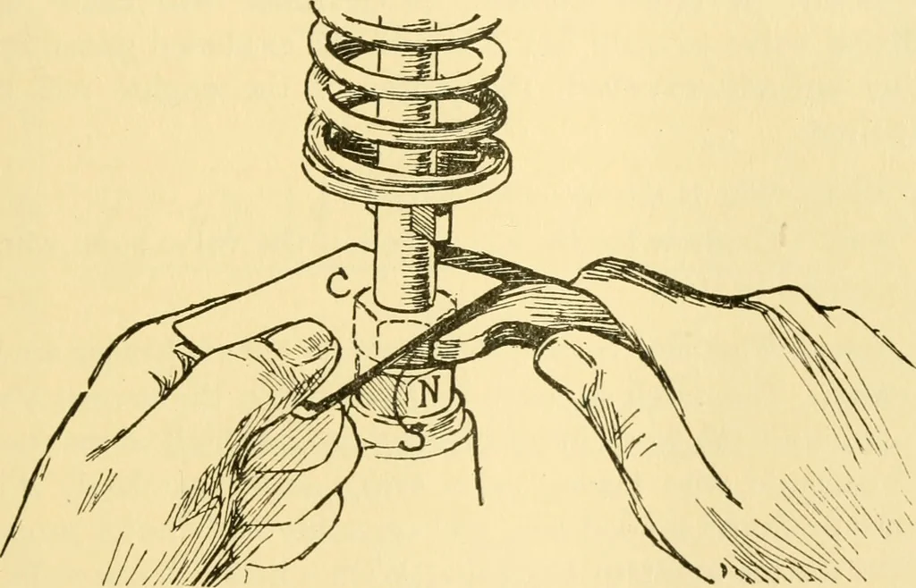 An illustration from Audels answers on automobiles, for owners, operators, repairmen ... including chapters on the storage battery, electric vehicles, motor cycles, overhauling the car, etc. Fully illustrated and indexed, 1911, leaf 502