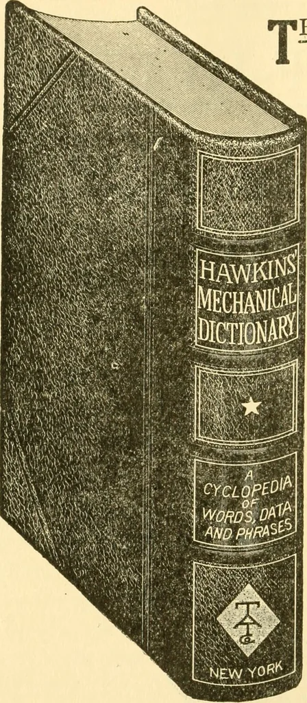 An illustration from Audels answers on automobiles, for owners, operators, repairmen ... including chapters on the storage battery, electric vehicles, motor cycles, overhauling the car, etc. Fully illustrated and indexed, 1911, leaf 505