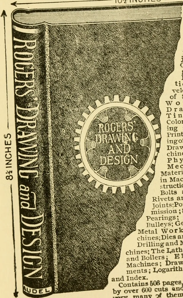 An illustration from Audels answers on automobiles, for owners, operators, repairmen ... including chapters on the storage battery, electric vehicles, motor cycles, overhauling the car, etc. Fully illustrated and indexed, 1911, leaf 508
