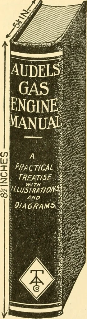 An illustration from Audels answers on automobiles, for owners, operators, repairmen ... including chapters on the storage battery, electric vehicles, motor cycles, overhauling the car, etc. Fully illustrated and indexed, 1911, leaf 511