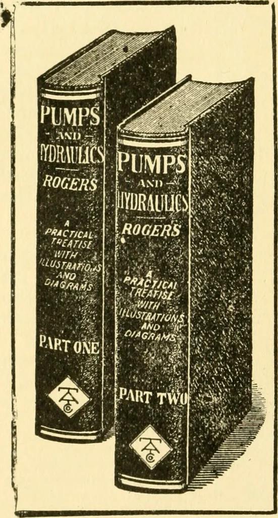 An illustration from Audels answers on automobiles, for owners, operators, repairmen ... including chapters on the storage battery, electric vehicles, motor cycles, overhauling the car, etc. Fully illustrated and indexed, 1911, leaf 513
