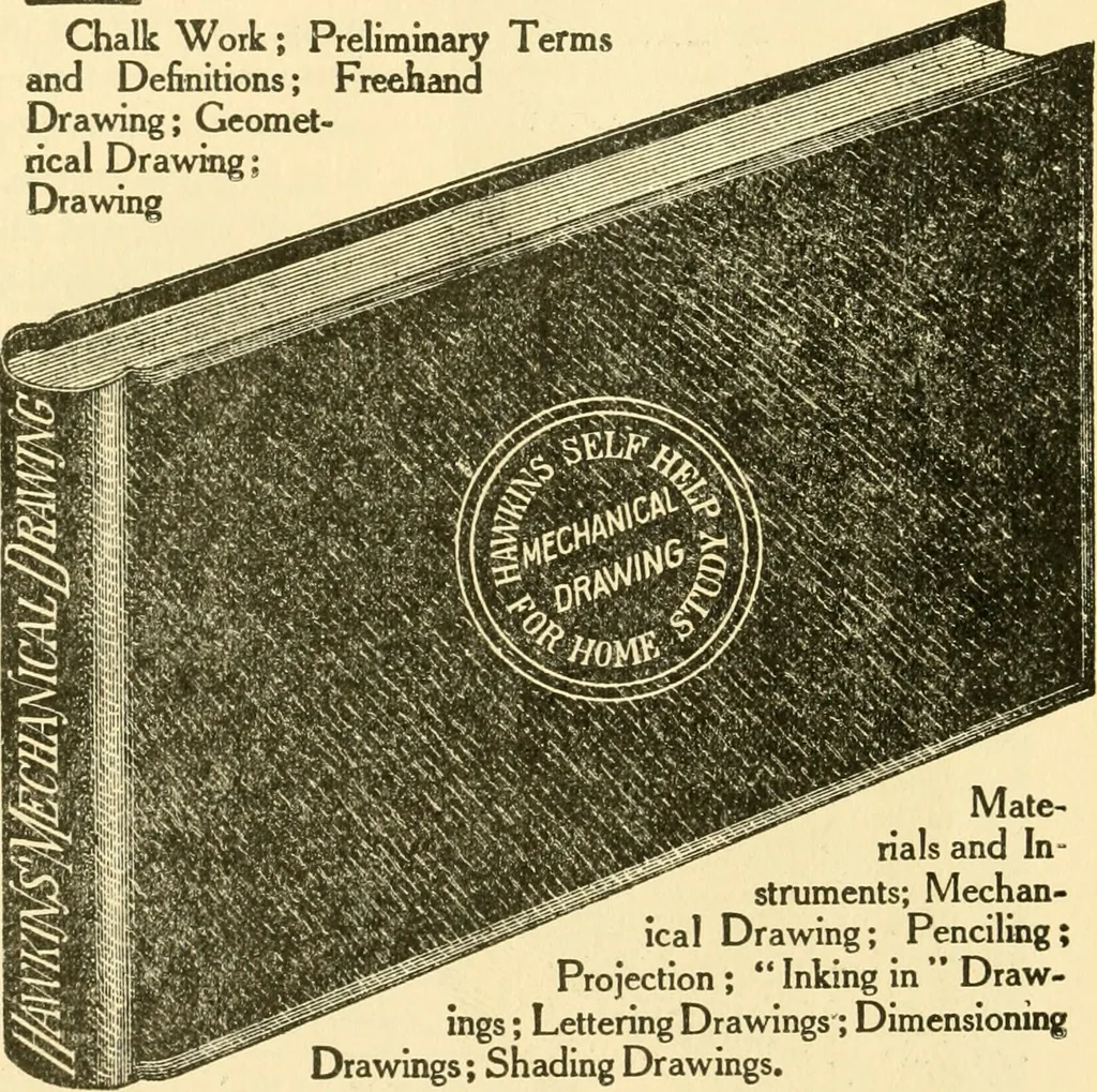An illustration from Audels answers on automobiles, for owners, operators, repairmen ... including chapters on the storage battery, electric vehicles, motor cycles, overhauling the car, etc. Fully illustrated and indexed, 1911, leaf 515