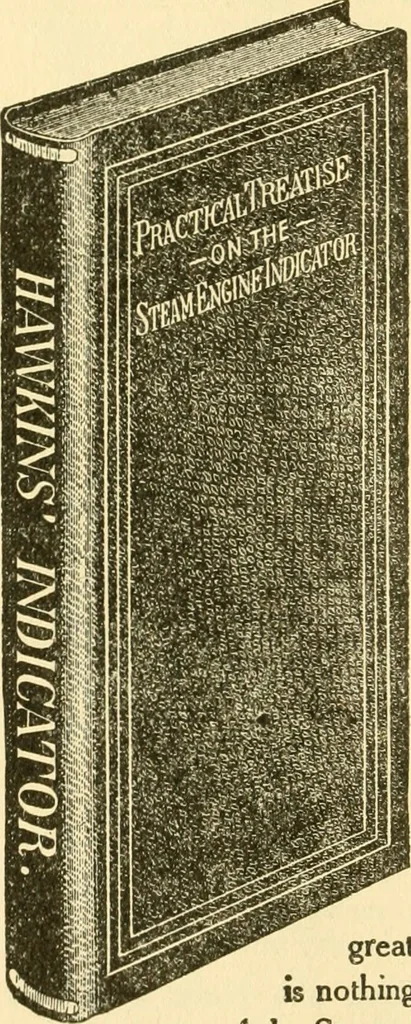An illustration from Audels answers on automobiles, for owners, operators, repairmen ... including chapters on the storage battery, electric vehicles, motor cycles, overhauling the car, etc. Fully illustrated and indexed, 1911, leaf 521