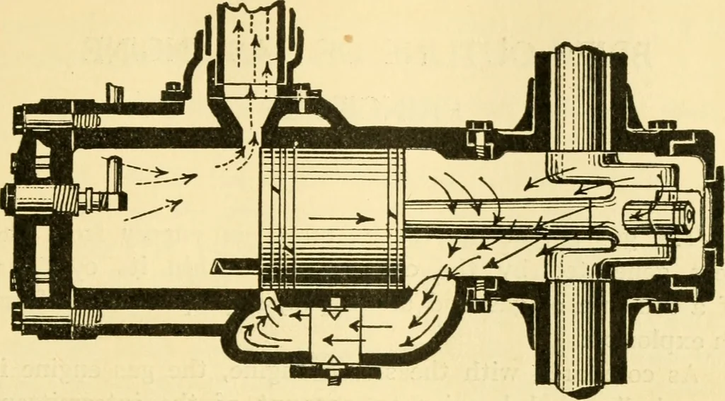 An illustration from Audels answers on automobiles, for owners, operators, repairmen ... including chapters on the storage battery, electric vehicles, motor cycles, overhauling the car, etc. Fully illustrated and indexed, 1911, leaf 62