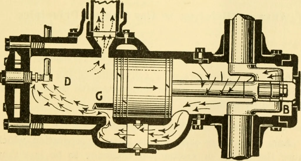 An illustration from Audels answers on automobiles, for owners, operators, repairmen ... including chapters on the storage battery, electric vehicles, motor cycles, overhauling the car, etc. Fully illustrated and indexed, 1911, leaf 62