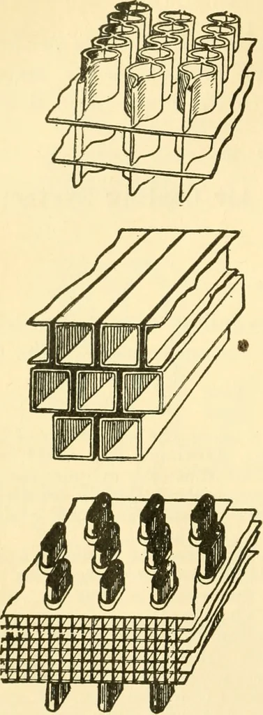 An illustration from Audels answers on automobiles, for owners, operators, repairmen ... including chapters on the storage battery, electric vehicles, motor cycles, overhauling the car, etc. Fully illustrated and indexed, 1911, leaf 79