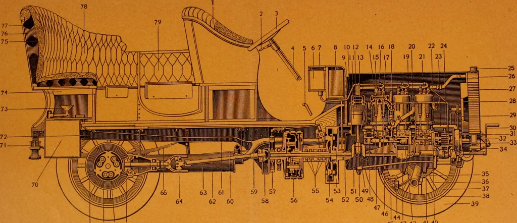 An illustration from Audels answers on automobiles, for owners, operators, repairmen ... including chapters on the storage battery, electric vehicles, motor cycles, overhauling the car, etc. Fully illustrated and indexed, 1911, leaf 8