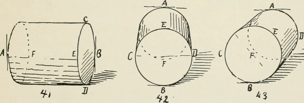 An illustration from Augsburg's drawing, book 2, 1901, leaf 104