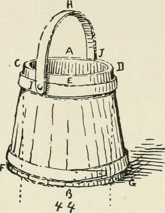 An illustration from Augsburg's drawing, book 2, 1901, leaf 105