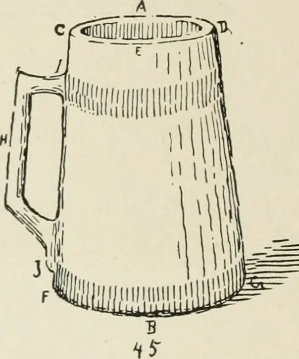 An illustration from Augsburg's drawing, book 2, 1901, leaf 105
