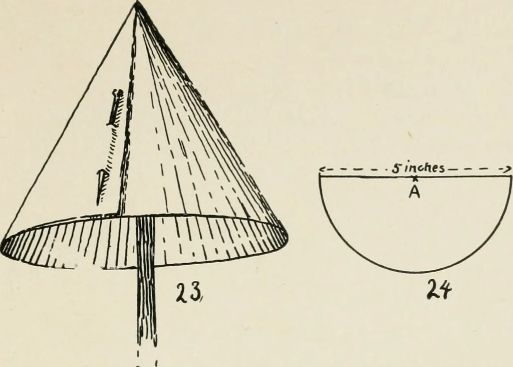 An illustration from Augsburg's drawing, book 2, 1901, leaf 118