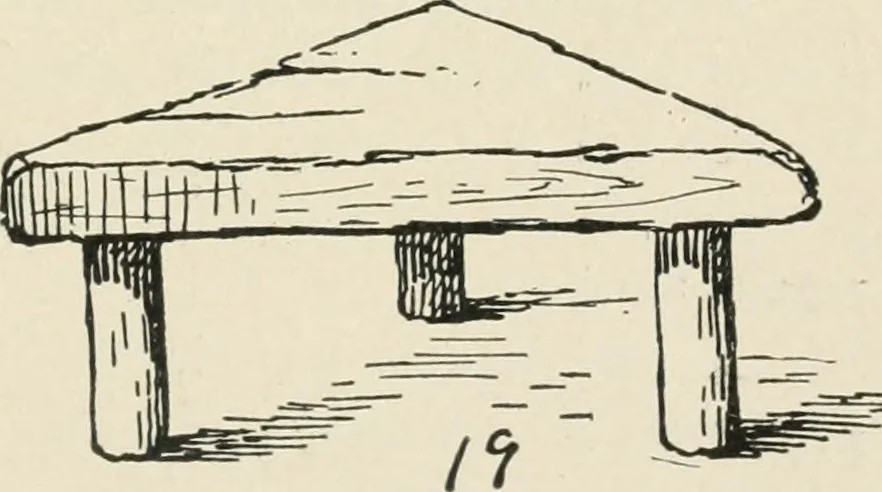 An illustration from Augsburg's drawing, book 2, 1901, leaf 148