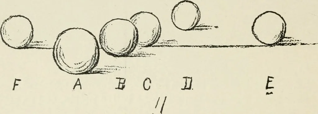 An illustration from Augsburg's drawing, book 2, 1901, leaf 25