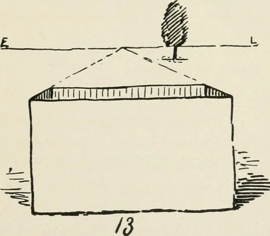 An illustration from Augsburg's drawing, book 2, 1901, leaf 38
