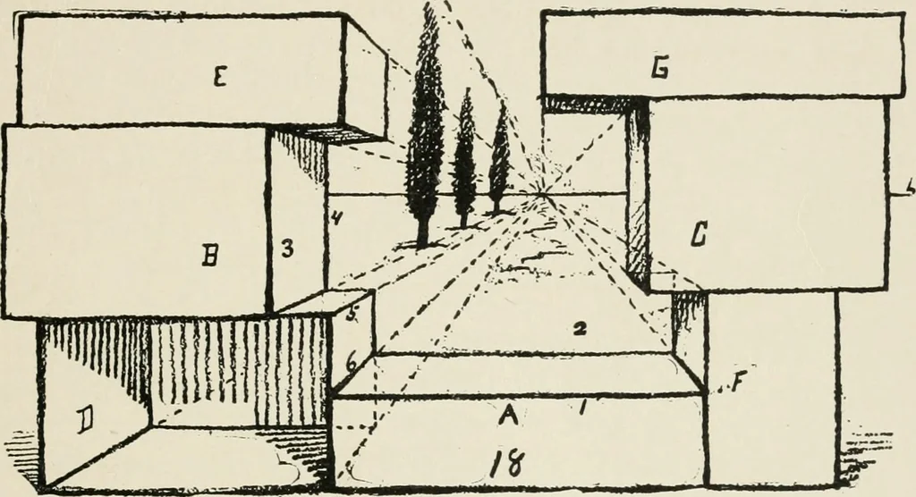 An illustration from Augsburg's drawing, book 2, 1901, leaf 42