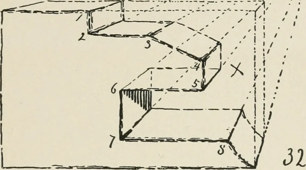 An illustration from Augsburg's drawing, book 2, 1901, leaf 58
