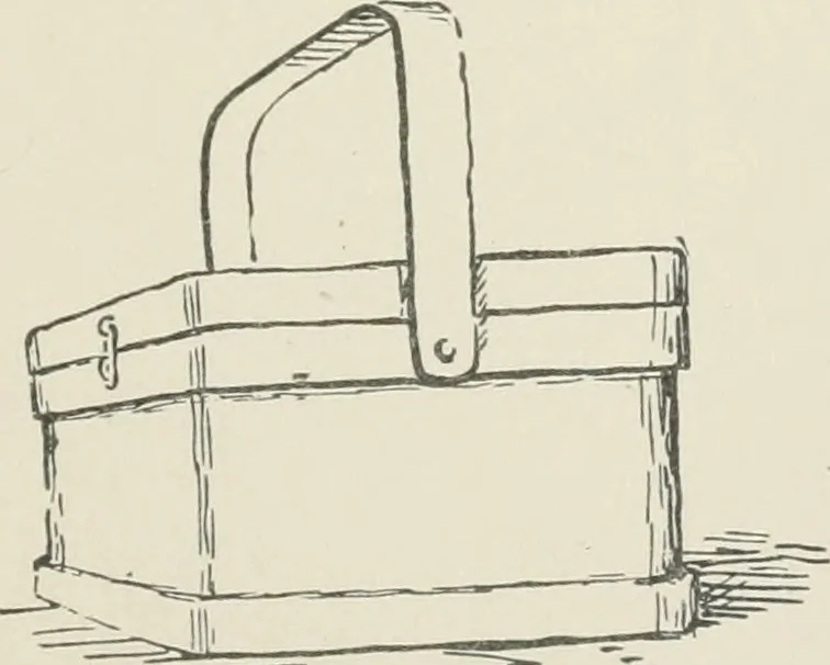 An illustration from Augsburg's drawing, book 2, 1901, leaf 62