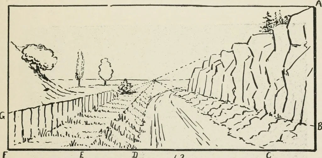 An illustration from Augsburg's drawing, book 2, 1901, leaf 68
