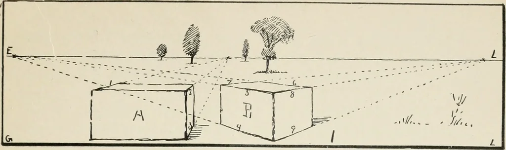 An illustration from Augsburg's drawing, book 2, 1901, leaf 76