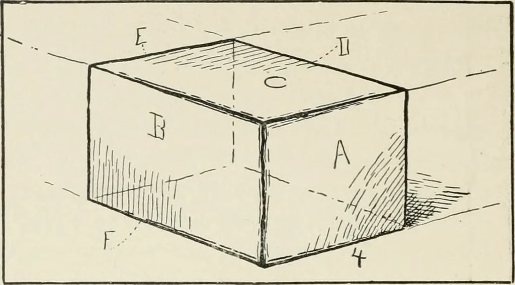 An illustration from Augsburg's drawing, book 2, 1901, leaf 79