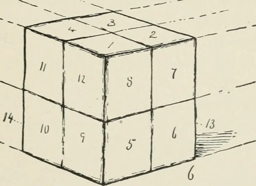 An illustration from Augsburg's drawing, book 2, 1901, leaf 80