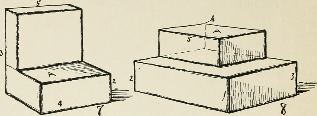 An illustration from Augsburg's drawing, book 2, 1901, leaf 81