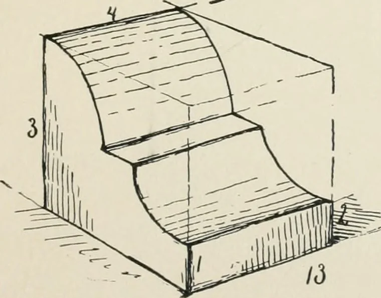 An illustration from Augsburg's drawing, book 2, 1901, leaf 82