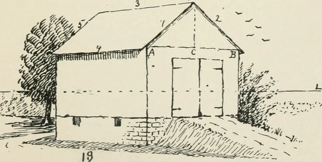 An illustration from Augsburg's drawing, book 2, 1901, leaf 84