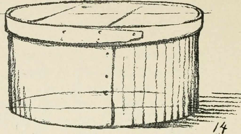 An illustration from Augsburg's drawing, book 2, 1901, leaf 99