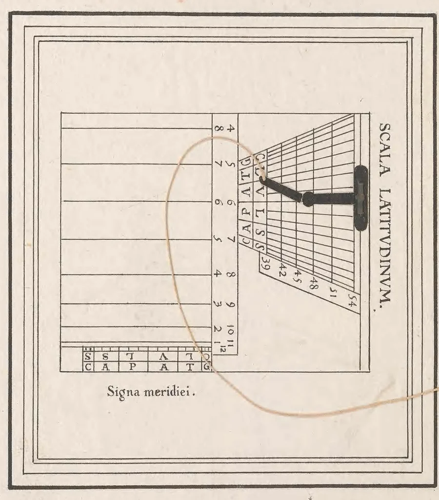 An illustration from Aureus hic liber est : non est preciosior ulla g ema kalendario : quod docet istud opus : aureus hic numerus, lun[a]e solisq[ue] labores monstrantur facile : cunctaq[ue] signa poli, quotq[ue] sub hoc libro terr[a]e per longa regantur tempora, quisq[ue] dies, mensis, & annus erit : scitur in instanti quecunq[ue] sit hora diei ; hunc emat astrologus qui uelit esse cito, leaf 68