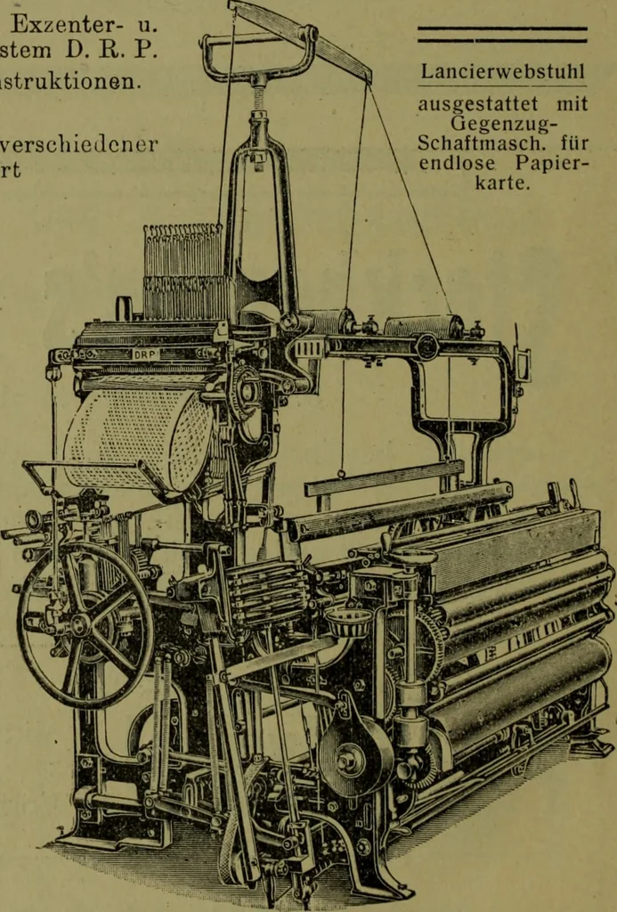 An illustration from Ausführliches Handbuch der Weberei. Ein Lehr- und Hilfsbuch für Fabrikanten, Weber und Webschüler, 1909, leaf 563