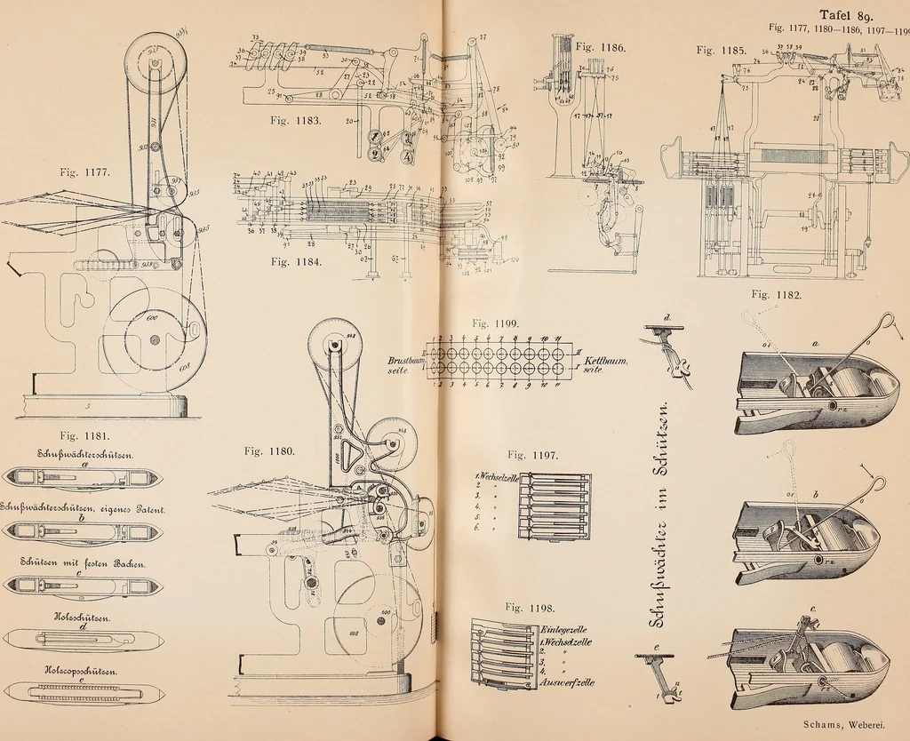 An illustration from Ausführliches Handbuch der Weberei. Ein Lehr- und Hilfsbuch für Fabrikanten, Weber und Webschüler, 1909, leaf 101
