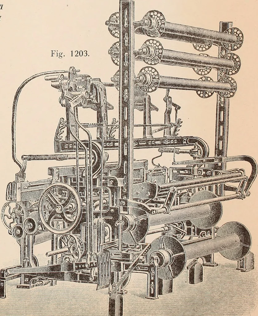 An illustration from Ausführliches Handbuch der Weberei. Ein Lehr- und Hilfsbuch für Fabrikanten, Weber und Webschüler, 1909, leaf 103
