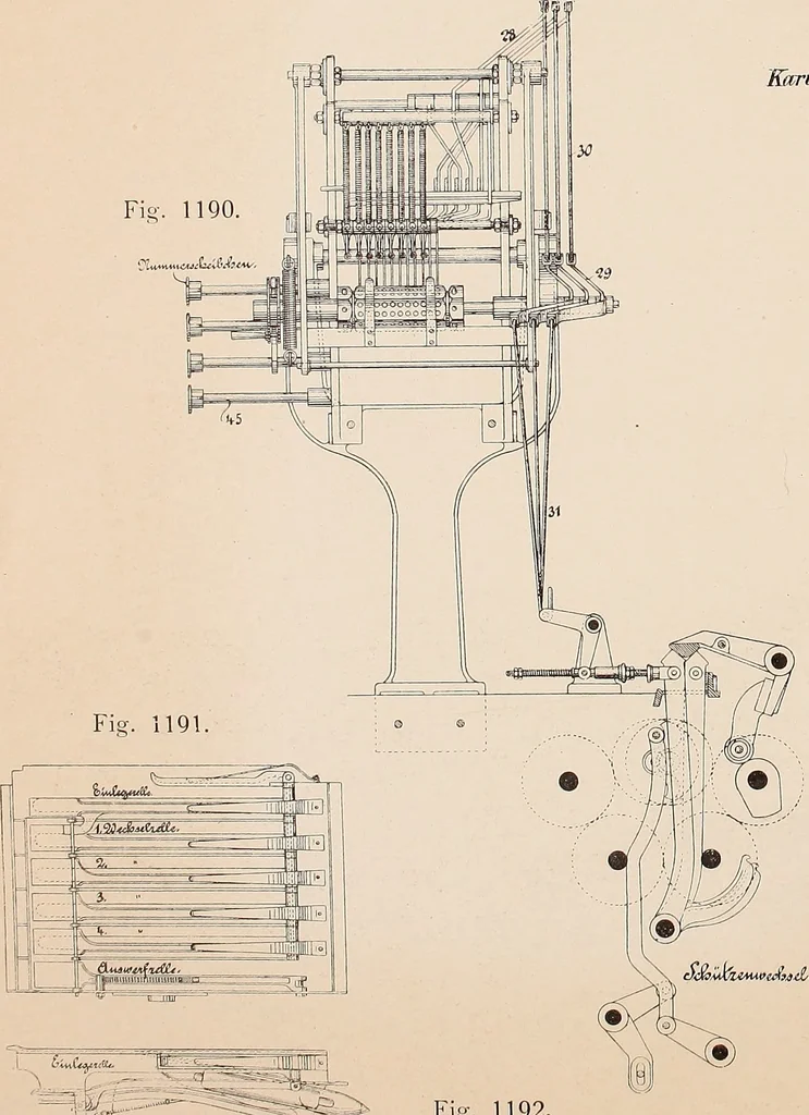 An illustration from Ausführliches Handbuch der Weberei. Ein Lehr- und Hilfsbuch für Fabrikanten, Weber und Webschüler, 1909, leaf 104