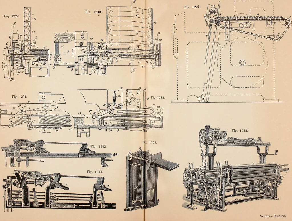 An illustration from Ausführliches Handbuch der Weberei. Ein Lehr- und Hilfsbuch für Fabrikanten, Weber und Webschüler, 1909, leaf 109
