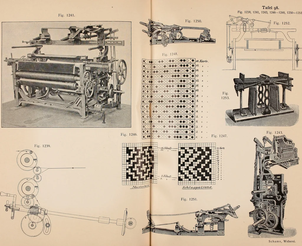 An illustration from Ausführliches Handbuch der Weberei. Ein Lehr- und Hilfsbuch für Fabrikanten, Weber und Webschüler, 1909, leaf 110