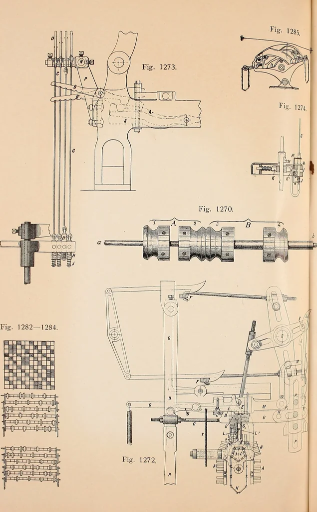 An illustration from Ausführliches Handbuch der Weberei. Ein Lehr- und Hilfsbuch für Fabrikanten, Weber und Webschüler, 1909, leaf 113