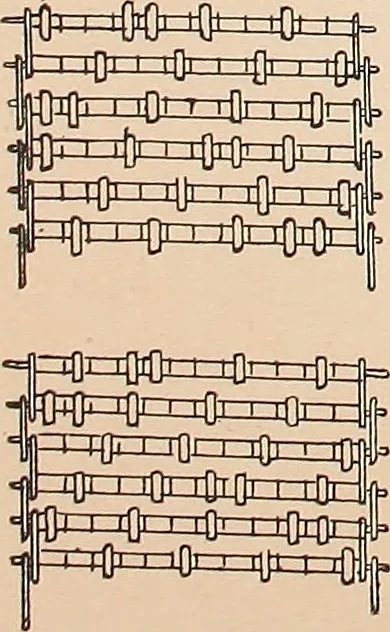 An illustration from Ausführliches Handbuch der Weberei. Ein Lehr- und Hilfsbuch für Fabrikanten, Weber und Webschüler, 1909, leaf 113
