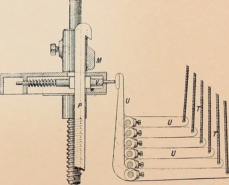 An illustration from Ausführliches Handbuch der Weberei. Ein Lehr- und Hilfsbuch für Fabrikanten, Weber und Webschüler, 1909, leaf 113
